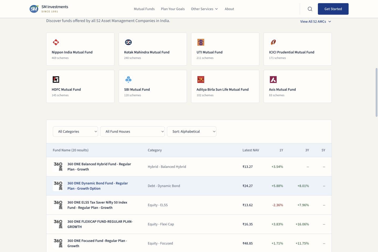 SM Investments Mutual Fund Explorer interface